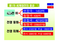 [수업용 파워포인트] 제 1차 세계대전-13