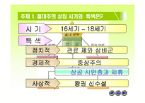[수업용 파워포인트] 절대왕정-6