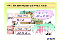 [수업용 파워포인트] 미국과 러시아의 발전, 19세기 문화-7
