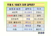 [수업용 파워포인트] 미국과 러시아의 발전, 19세기 문화-9