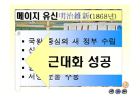 [수업용 파워포인트] 한국과 일본의 근대화 운동-6