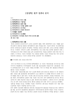 [경영학] 현주 컴퓨터 사업실패 분석-1
