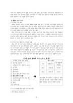 [경영학] 치킨체인 BBQ의 마케팅 전략 방안-3