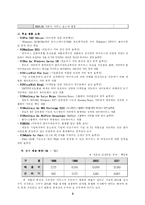 [경영학] 안철수 연구소 기업사례 분석-2