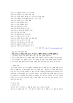 [경영학] 삼성 SDI 기업 분석-4