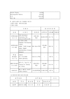 [경영학] 삼성 SDI 기업 분석-8