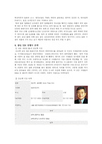 [경영학] 삼성 SDI 기업 분석-15