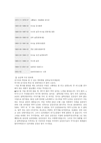 [경영학] 삼성 SDI 기업 분석-16