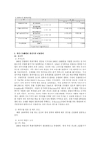 [경영학] 모닝글로리 성공 경영 분석-8