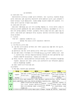 [경영학] 모닝글로리 성공 경영 분석-13