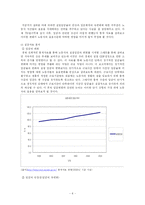 [경제학] 주5일 근무제에 대한 분석-8