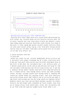 [경제학] 주5일 근무제에 대한 분석-9