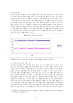 [경제학] 주5일 근무제에 대한 분석-12