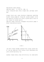 [경제학] 금융정책과 통화정책-8