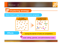[경영전략,경영,홈디포,홈디팟,home depot,business strategy] home depot 의 business strategy 경영전략-15