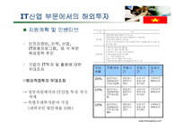 [해외투자] 한국의 베트남 해외직접투자PPT-7
