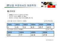 [해외투자] 한국의 베트남 해외직접투자PPT-10