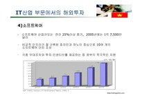 [해외투자] 한국의 베트남 해외직접투자PPT-11