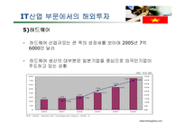 [해외투자] 한국의 베트남 해외직접투자PPT-12