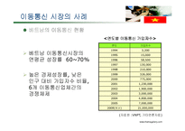 [해외투자] 한국의 베트남 해외직접투자PPT-17