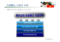 [해외투자] 한국의 베트남 해외직접투자PPT-18