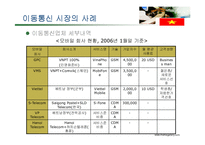 [해외투자] 한국의 베트남 해외직접투자PPT-20
