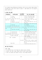 [교육실습] 중학교 사회 학습지도안-4