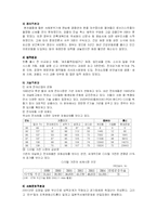 [마케팅] 트롬 TROMM 세탁기의 마케팅 사례-2