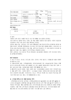 [마케팅] 트롬 TROMM 세탁기의 마케팅 사례-9