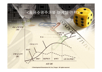 [마케팅론] 신제품개발과 제품수명주기 전략-12