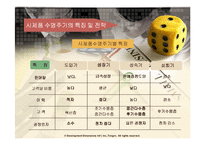 [마케팅론] 신제품개발과 제품수명주기 전략-13