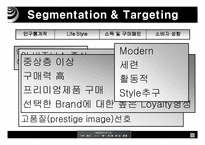 에쿠스와 렉스톤 마케팅-15