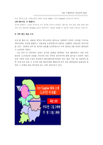 [생산관리] 삼성 홈플러스 Home Plus 의 물류센터와 입지전략-2