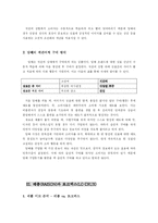 [소비자행동론] 담배와 소비자 행동-4