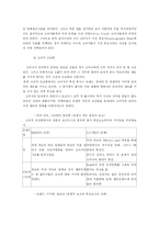 [소비자행동론] 담배와 소비자 행동-11