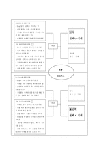 [소비자행동론] 담배와 소비자 행동-15