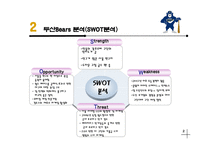 [스포츠마케팅] 두산 Bears 야구팀의 잠재 관중 확보를 위한 경영 전략-5