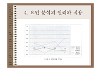 [마케팅조사] 다항목 척도-12
