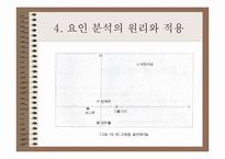 [마케팅조사] 다항목 척도-13