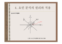[마케팅조사] 다항목 척도-15