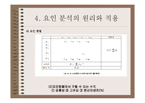 [마케팅조사] 다항목 척도-17