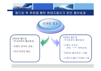[마케팅전략] 월드컵 이 후현대자동차의 효과적인 e-sports 마케팅[1]-4