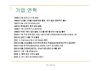 [국제마케팅] 휴맥스 다국적 기업의 이문화 극복 사례연구-3