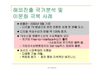 [국제마케팅] 휴맥스 다국적 기업의 이문화 극복 사례연구-15