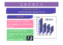 KB 국민은행 분석-15
