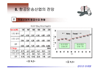 금호 아시아나 그룹 분석-18