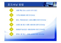 [마케팅조사] 포지셔닝 전략-9