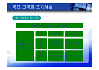 [마케팅조사] 포지셔닝 전략-17