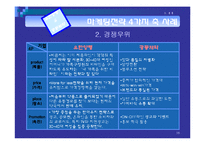 [마케팅전략론] 유한양행과 광동제약-16