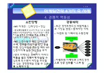 [마케팅전략론] 유한양행과 광동제약-18
